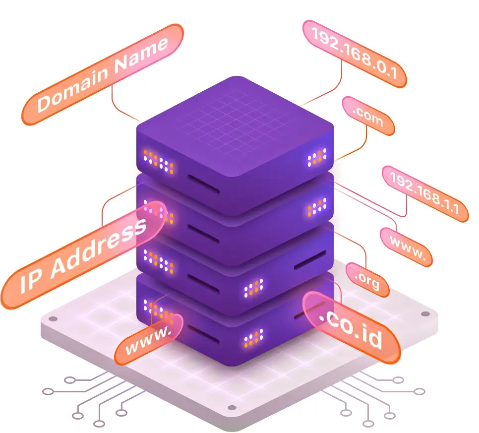 DNS-Verwaltung